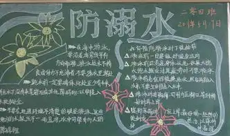 防溺水黑板报防溺水知识