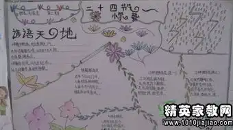 2015惊蛰节气谚语