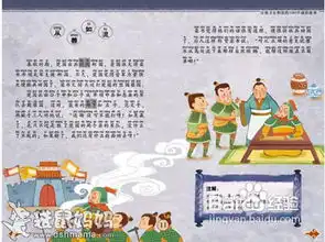 让孩子长智慧的100个成语故事