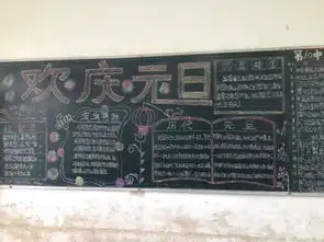 庆元旦,迎新年黑板报活动