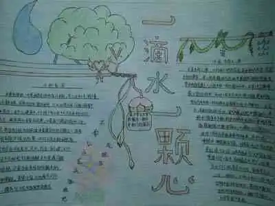 节约用水手抄报工业的血液
