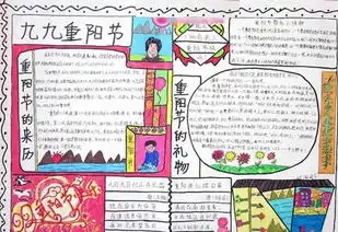 学生重阳节手抄报图文内容