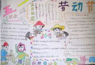 五一到了,这份劳动节手抄报模板大全,是送给孩子的礼物