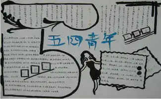 青年节手抄报五四青年节
