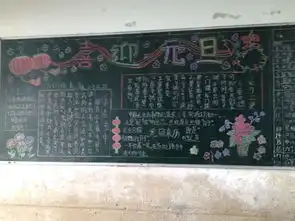 庆元旦,迎新年黑板报活动