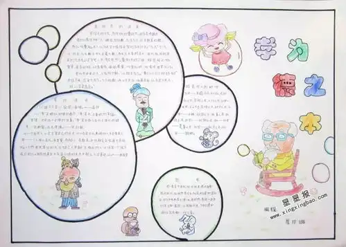 小学生孝为德之本手抄报