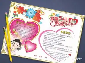 母亲节礼物奉上祝所有的母亲节日快乐文末有福利