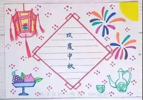 我猜这些中秋节手抄报的素材及模板,你们用得上