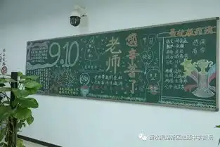 粉笔描绘心愿,黑板晕开浓情教师节板报评比落下帷幕