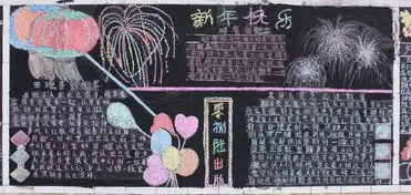 迎新年黑板报苏格兰新年习俗