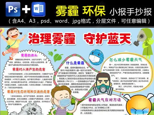 wordps雾霾小报环保节能减排手抄报保护环境电子小报图片模板下载