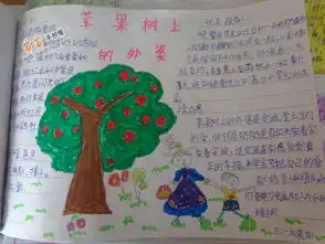 苹果树上的外婆名著手抄报图片内容