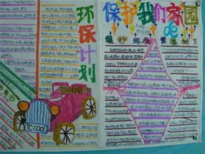保护环境手抄报使母亲成为乐园
