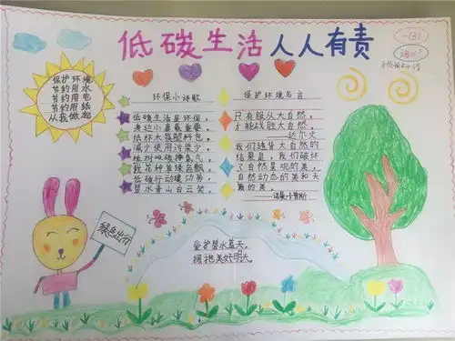 通州区第三届节能低碳主题手抄报投票开始啦请戳我为一年级组投票