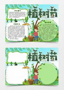 环保手抄报word模板环保手抄报word模板下载熊猫办公