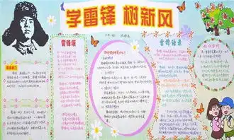 学习雷锋手抄报获奖
