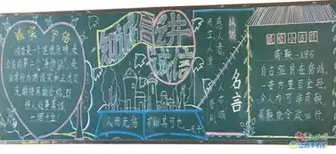 新余市西湖小学开展诚信主题黑板报展示活动图