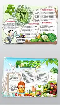 doc食物垃圾doc格式食物垃圾素材图片doc食物垃圾设计模板我图网