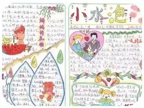 母亲节快到了,手抄报模板全攻略,赶快为孩子收藏吧