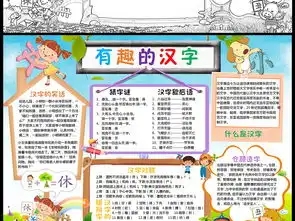 汉字小报有趣的汉字手抄报中国文字电子小报图片模板worddoc设计图下载传统国学手抄报大全编号18948397