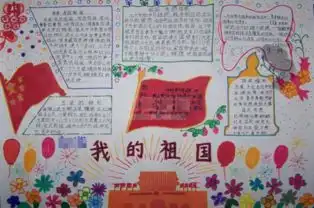 国庆节手抄报图片
