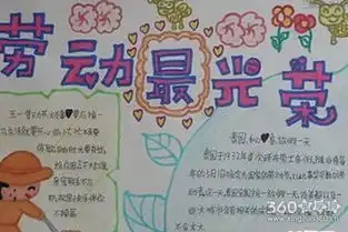 五一节手抄报一等奖图片大全五一劳动节作品