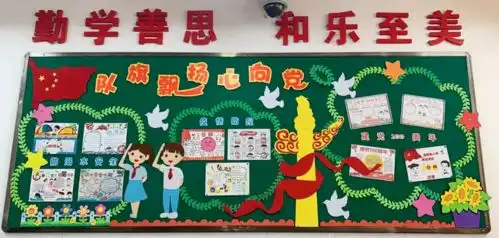 队旗飘扬心向党记南通路小学主题黑板报评选活动