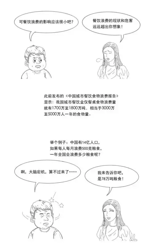 涨知识关于反对浪费,法律中有什么规定
