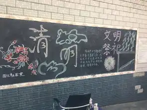 文明祭祀平安清明