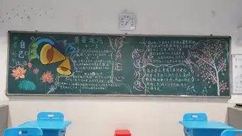 高一年级部修身正心立德树人记高一年级部修身正心月黑板报评比活动