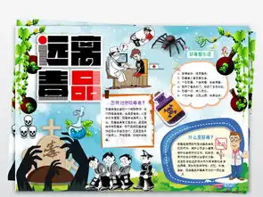 珍爱生命远离毒品禁毒小报手抄报电子小报图片素材禁毒日手抄报大全wps模板下载1.77mb纪念日手抄报