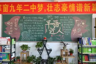 我校举办平语近人进校园主题板报评比活动
