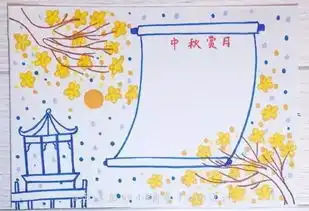 手抄报丨中秋节手抄报图片素材模板文字...为孩子收藏