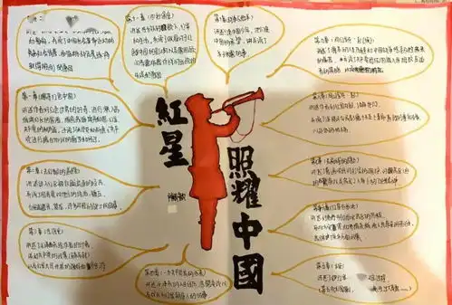 书香暑假,语你同行晋安校区语文组暑假作业展播活动