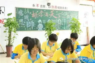 粉笔描绘心愿,黑板晕开浓情教师节板报评比落下帷幕