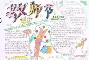 有了这个,教师节不用愁