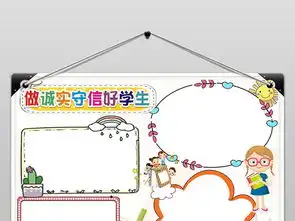 诚实守信从我做起中华传统美德手抄电子小报图片素材worddoc模板下载7.93mb道德与法治手抄报大全学科手抄报