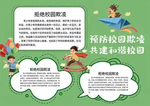 拒绝校园欺凌手抄报模板图片