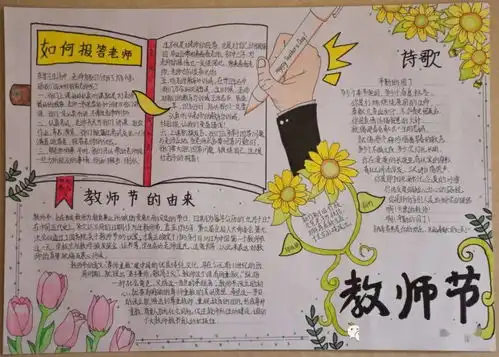感师恩默默耕耘绘七彩浓浓谢意南昌市第二十四中学开展教师节主题手抄报活动