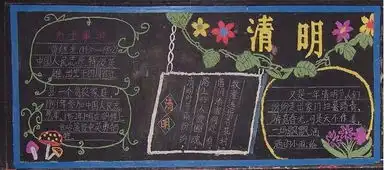 关于清明节黑板报图片清明