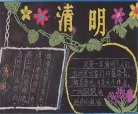 2016清明节黑板报图片大全