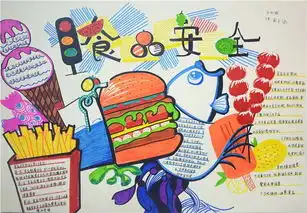 创建省食品安全区征文手抄报大赛获奖名单出炉,看看谁榜上有名