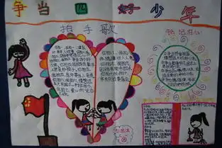 做最好的自己,铭记校训手抄报资料