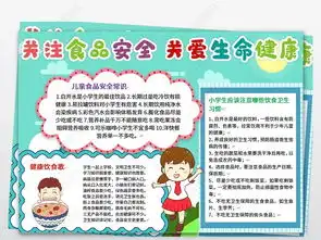关注食品安全关爱生命健康小报饮食健康卫生手抄小报图片模板下载