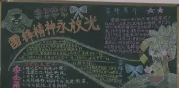 学雷锋黑板报太平洋亲子网专区