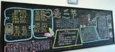三爱教育黑板报资料