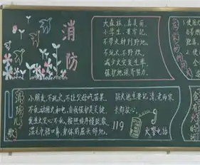 消防安全黑板报发生火灾后的应急措施