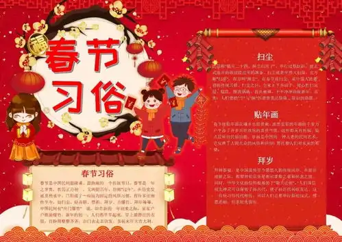 猪年春节手抄报模板,快为孩子收藏备用