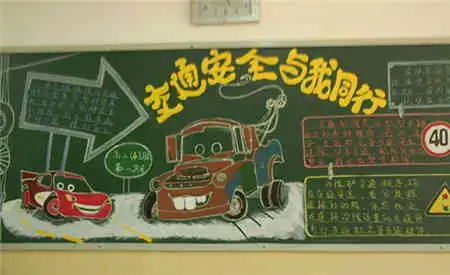交通安全黑板报安全乘坐地铁