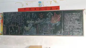 消防安全黑板报出炉啦